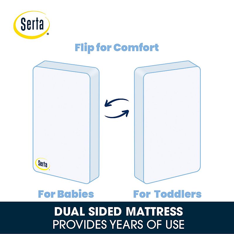 Simmons Kids Serta Tranquility Eco Firm Crib and Toddler Mattress