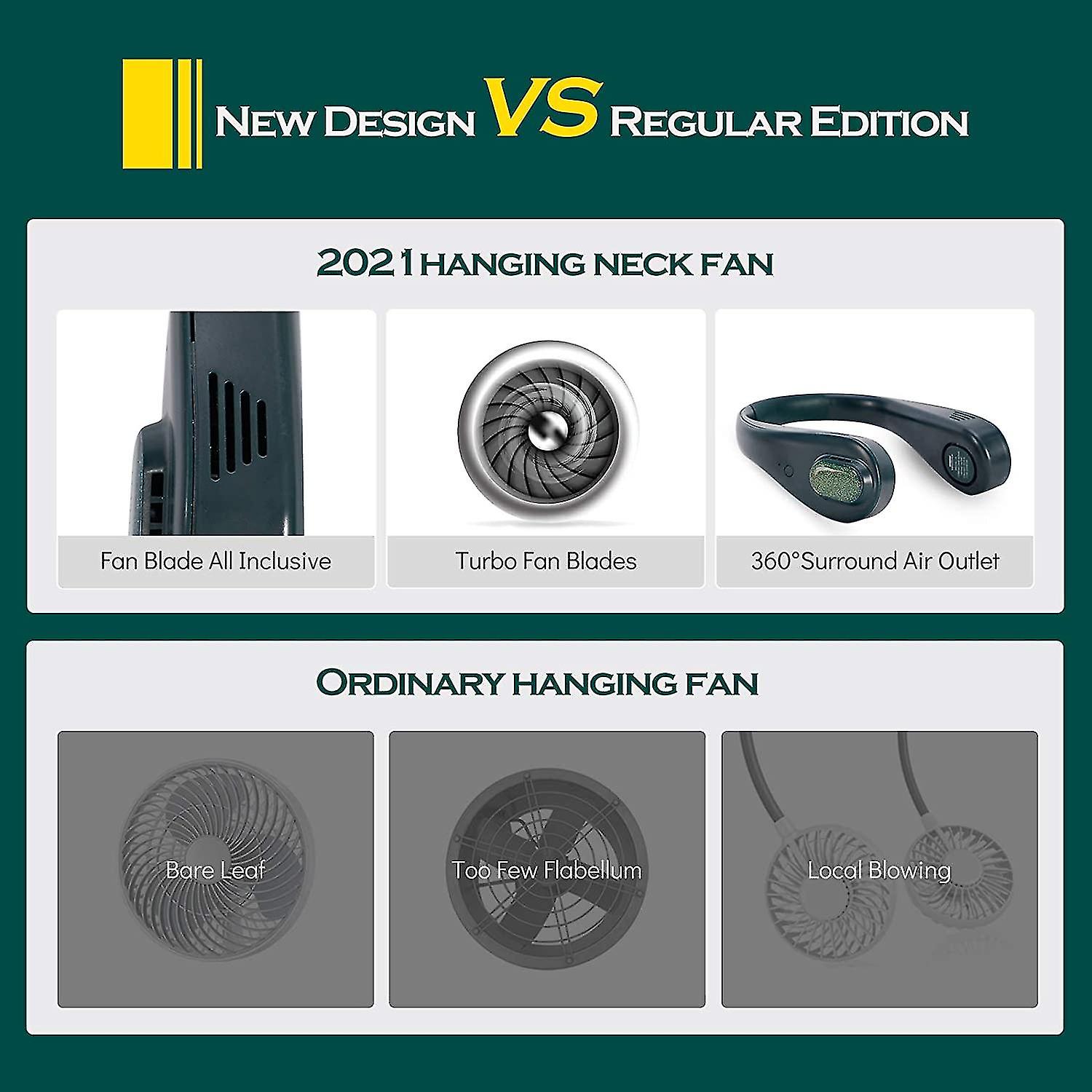 Neck Fan Portable Bladeless Fans，hands Free Personal Fan，battery Operated Rechargeable