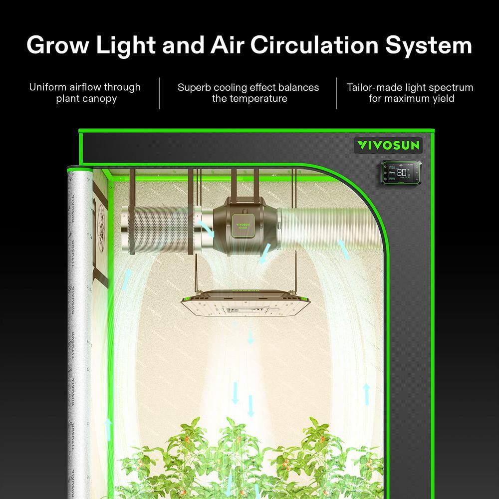 VIVOSUN AeroLight 100-Watt LED Grow Light with 4 in. Inline Duct Fan and GrowHub WiFi-Controller for Smart Grow Warm White wal-AERO-0001-A