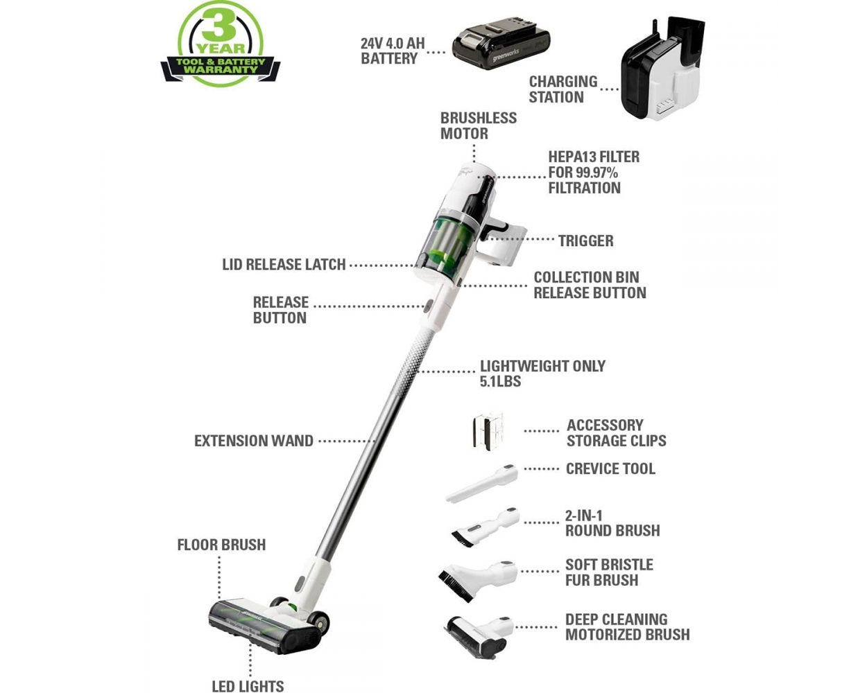 24V White Cordless Vacuum， Battery，  Charger | Greenworks Tools