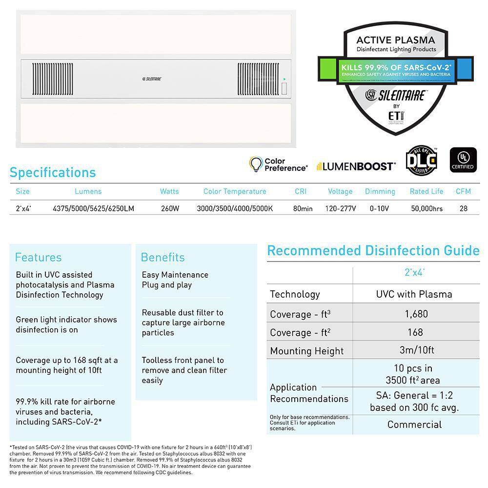 SILENTAIRE 2 ft. x 4 ft. Plasma Air Disinfection Integrated LED Panel Light Adjustable Color Temperatures 6250 Lumens 559041110