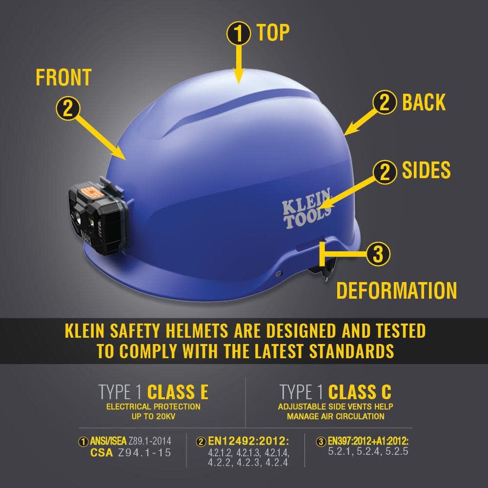 Klein Tools Safety Helmet Non-Vented-Class E with Rechargeable Headlamp Blue 60148 from Klein Tools