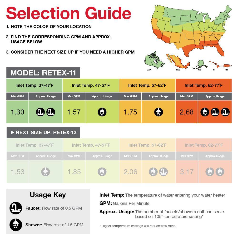 Rheem Performance 11 kW Self-Modulating 2.15 GPM Tankless Electric Water Heater RETEX-11