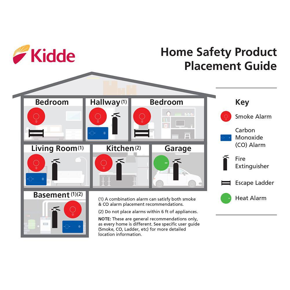 Kidde 10 Year Worry-Free Hardwired Combination Smoke and Carbon Monoxide Detector with Wire-Free Voice Interconnect 21028759