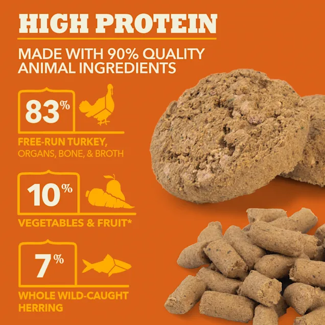 ACANA Grain Free High Protein Fresh and Raw Animal Ingredients Free-Run Turkey Recipe Freeze Dried Morsels Dog Food， 8 oz.