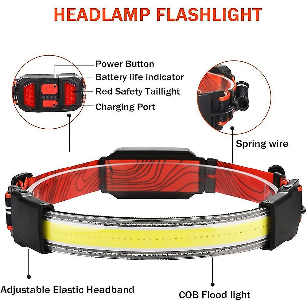 Bright Led Headlamp， Lightweight Waterproof Headlamp For Hiking， Running， Fishing， Camping