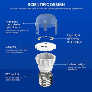 SANSI 40-Watt Equivalent A11 450 Lumens E26 Base High Efficiency Flame Retardant LED Appliance Light Bulb 5000K (2-Pack) 01-02-001-045052