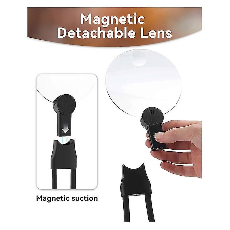 Magnifying Glass For Reading，hands Neck Wear Magnifying Glass ，handheld Loupe For ， Readin