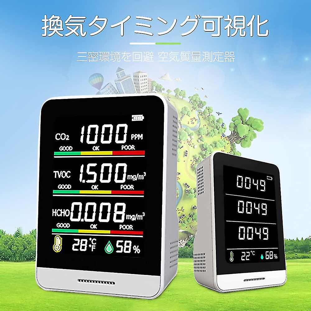 Portable Carbon Dioxide Detector Meter Tester Ppm Air Quality Monitor Alarm