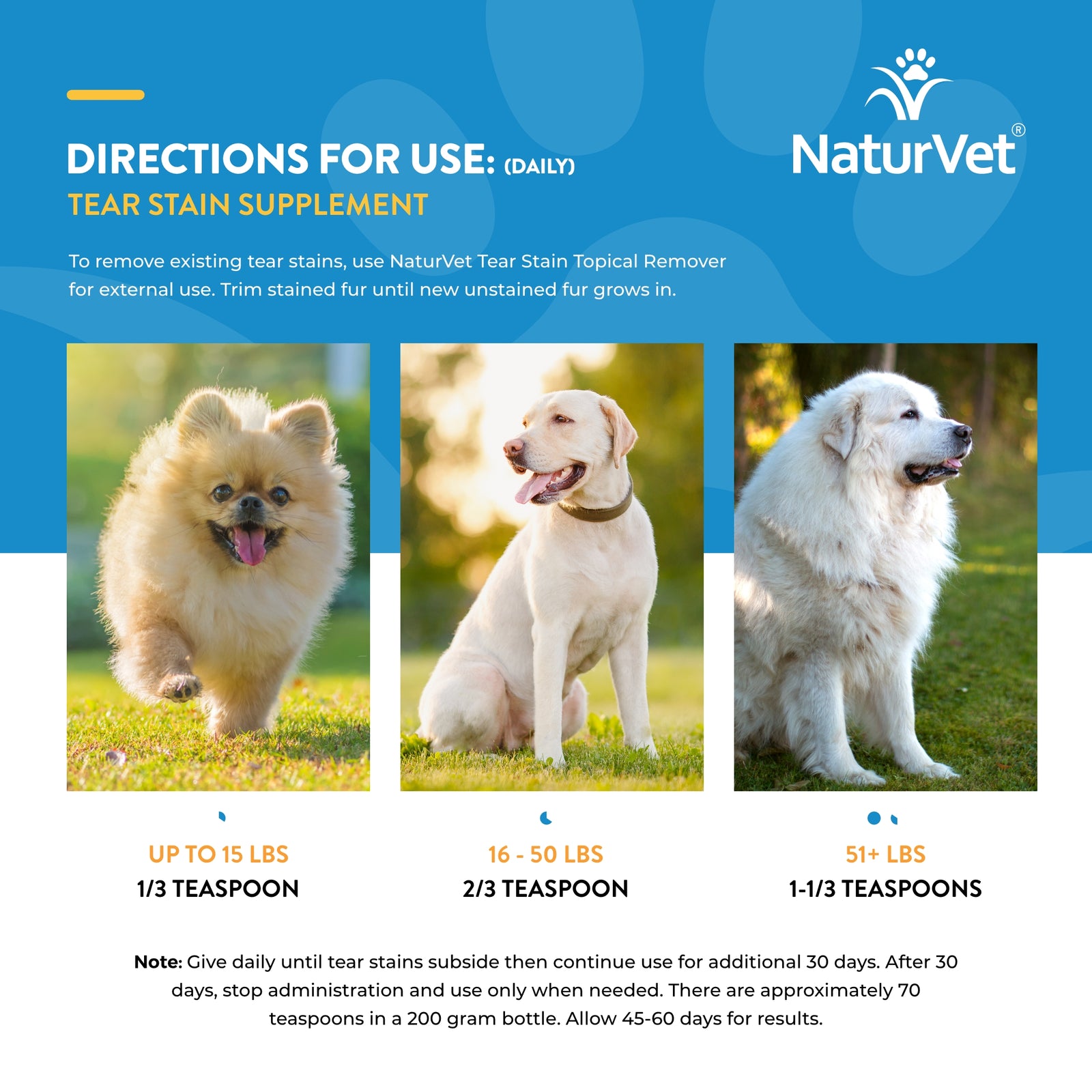 NaturVet Tear Stain Supplement Plus Lutein for Dogs and Cats， 200g Pow