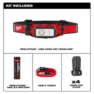 MW 600 Lumens LED REDLITHIUM Hard Hat Headlamp (2-Pack) 2163-21-2163-21