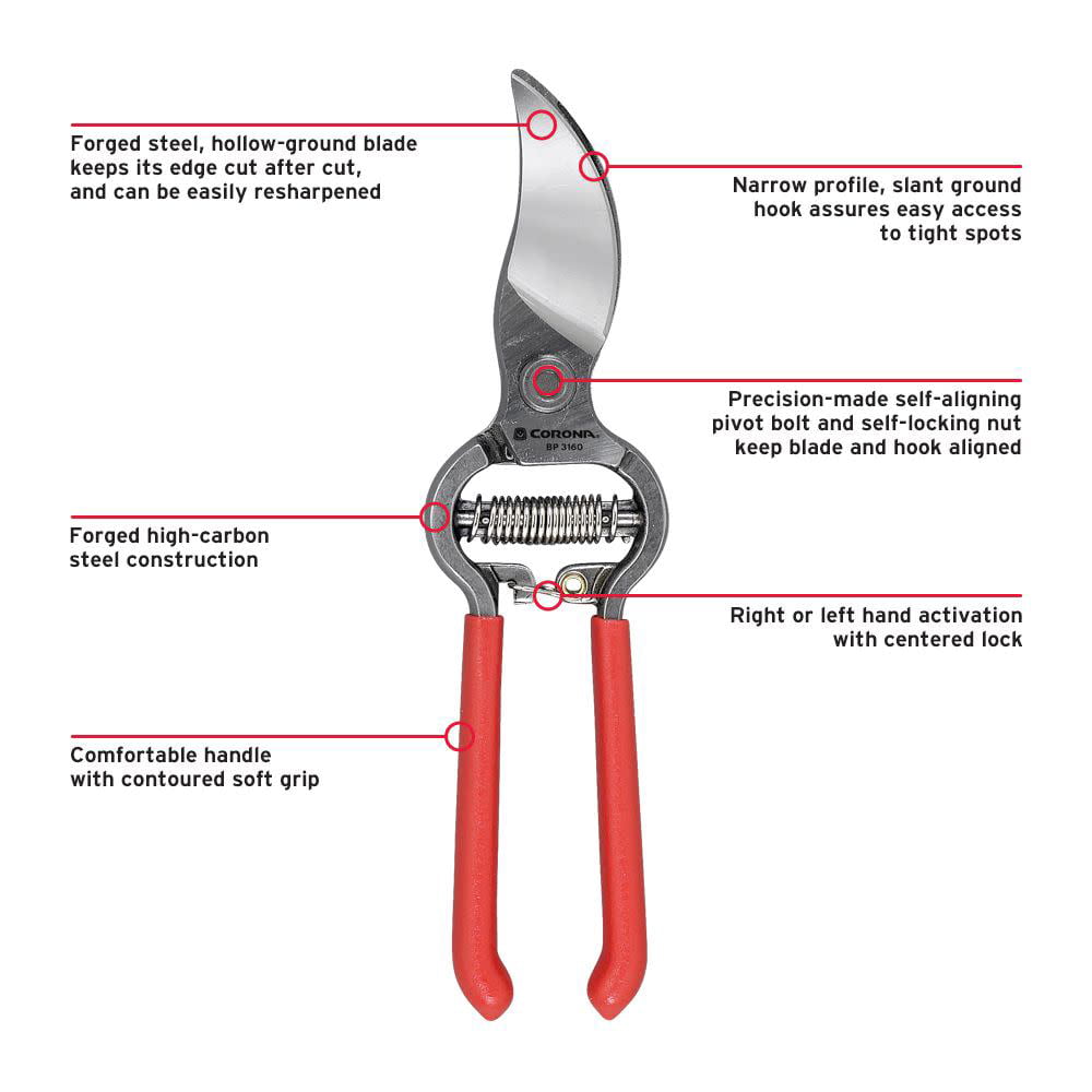 Corona .75in. Bypass Pruning Shears  BP3160