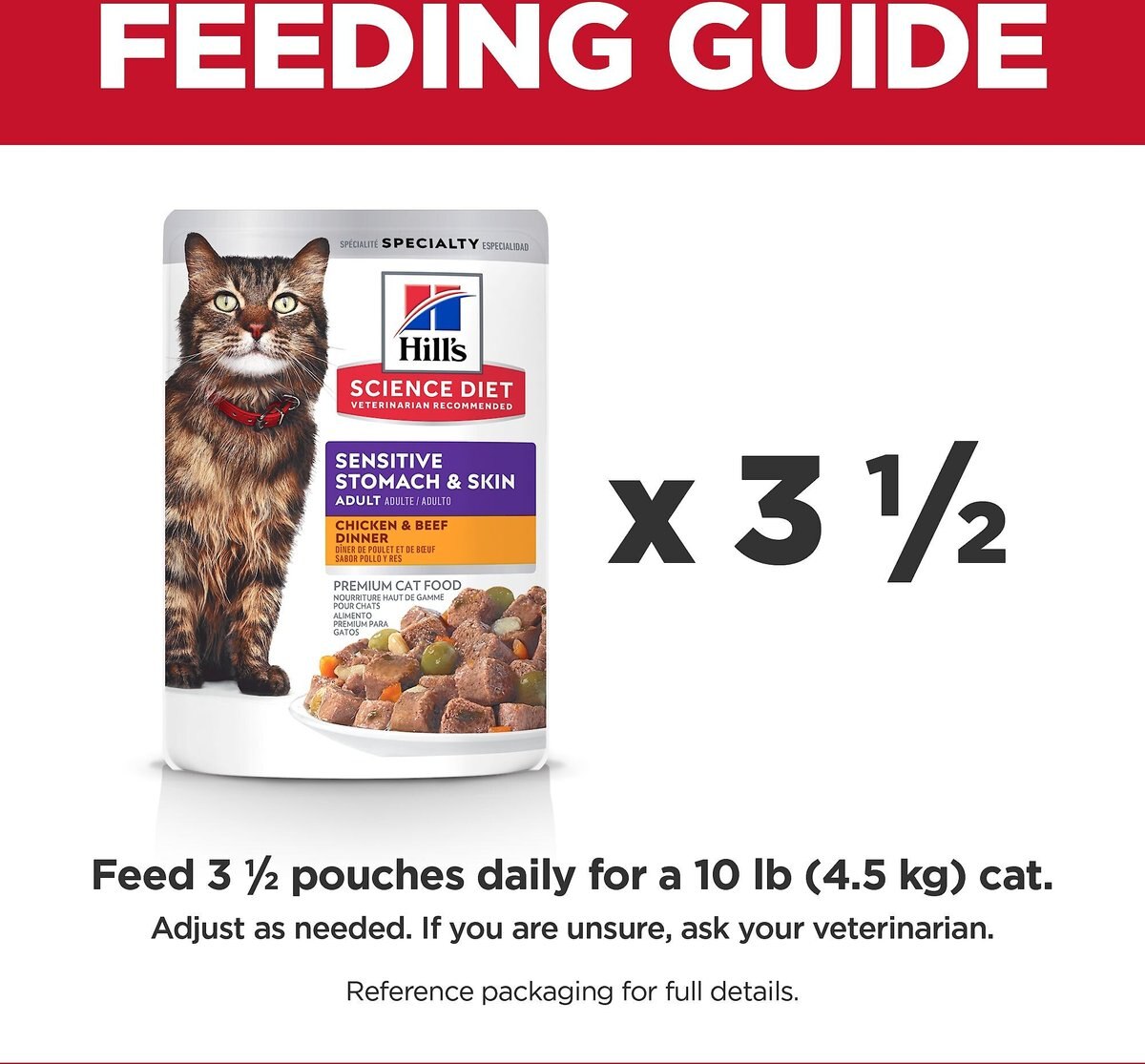 Hill's Science Diet Adult Sensitive Stomach and Skin Chicken and Beef Wet Cat Food， 2.8-oz pouch， case of 24