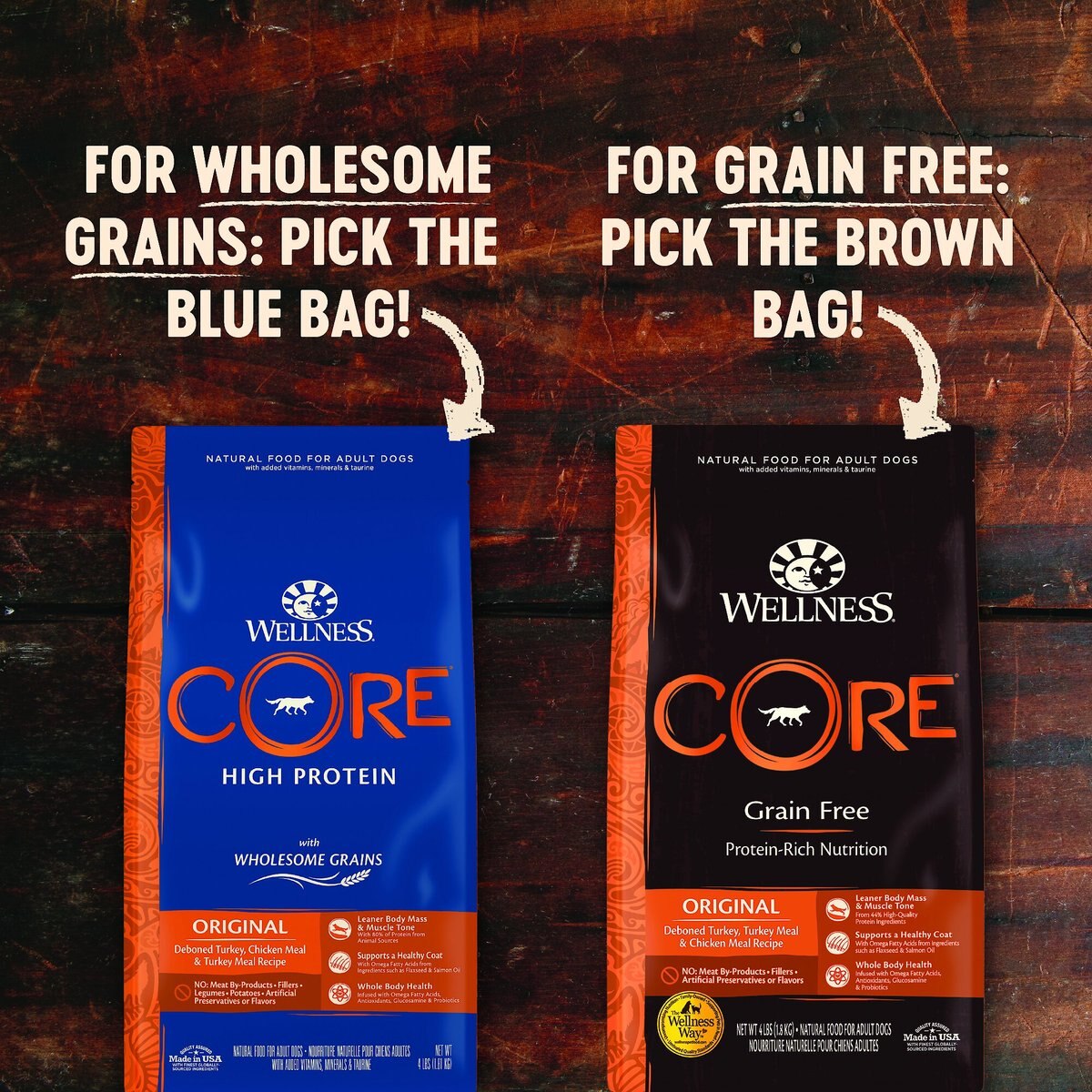 Wellness CORE Grain-Free Wild Game Duck， Lamb Meal， Wild Boar and Rabbit Dry Dog Food