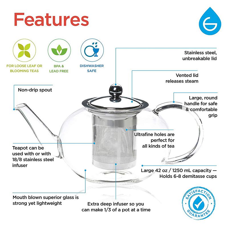 GROSCHE JOLIETTE Glass Infuser Teapot， Stainless Steel Lid and Strainer