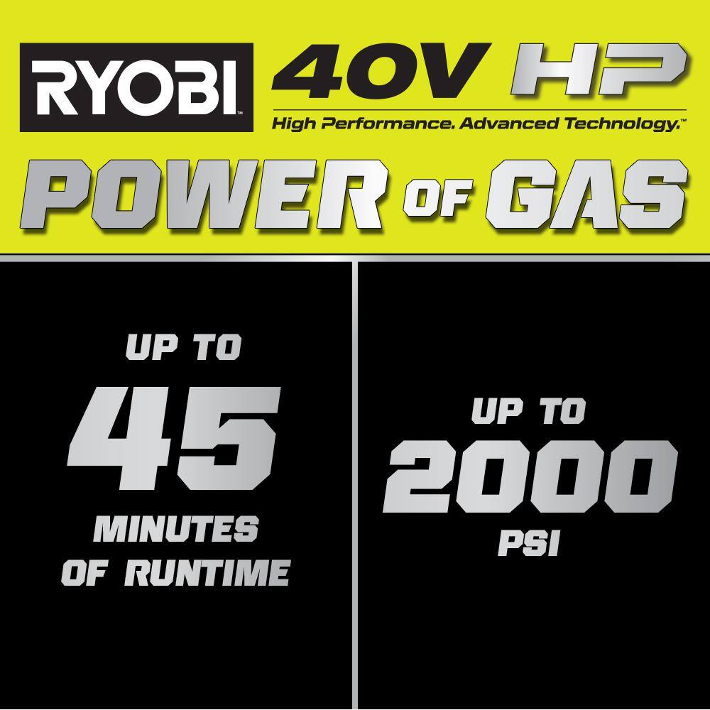 RYOBI 40V HP Brushless Whisper Series 2000 PSI 1.2 GPM Cold Water Electric Pressure Washer (Tool Only) RY40306BTLVNM