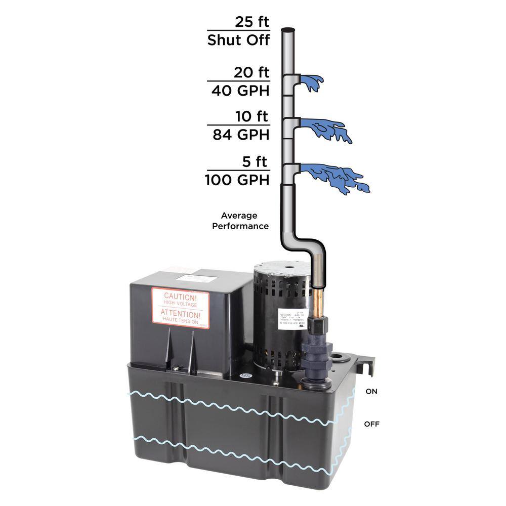 BECKETT Large 115-Volt Condensate Removal Pump with 25 ft. Max Lift CB251UL