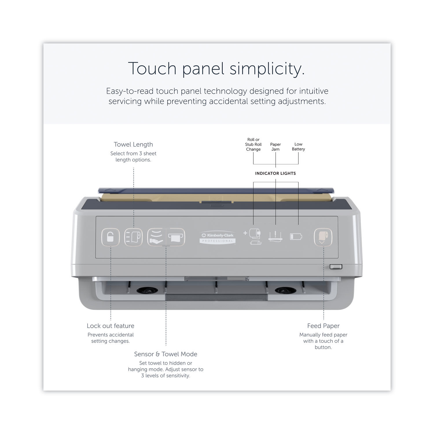 ICON Automatic Roll Towel Dispenser by Kimberly-Clark Professional* KCC58710