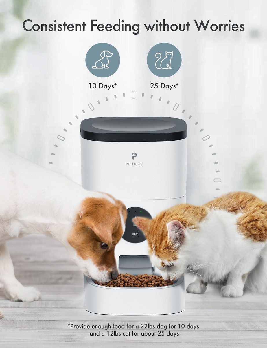 Petlibro WIFI Automatic Dog and Cat Feeder， 4-L