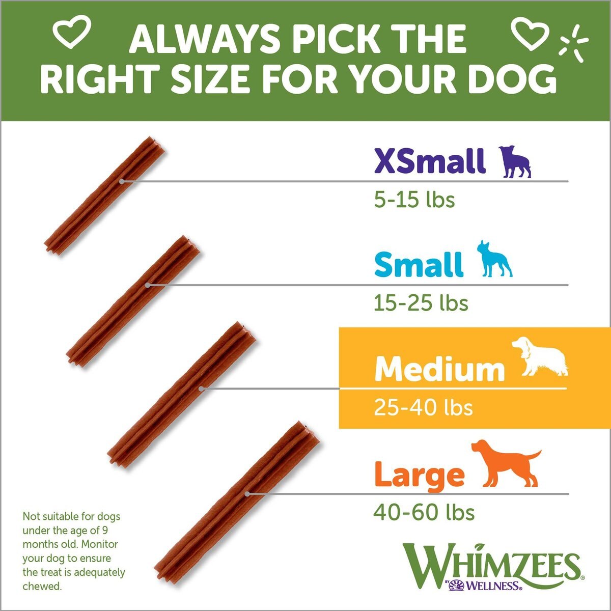 WHIMZEES Stix Grain-Free Dental Dog Treats