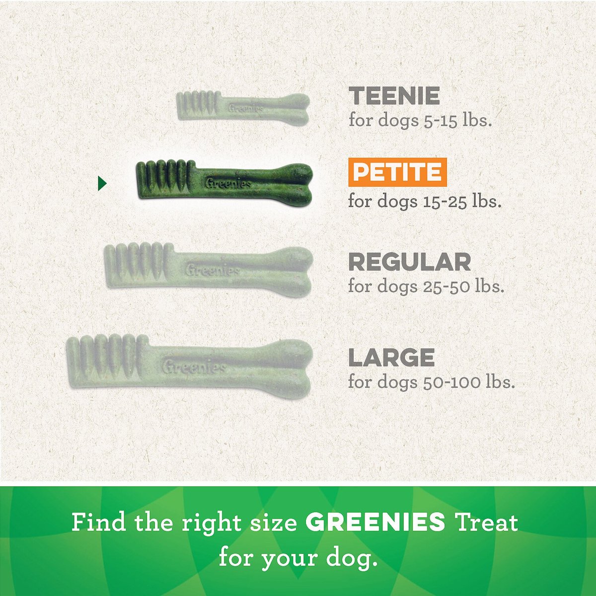 Greenies Fresh Petite Dental Dog Treats