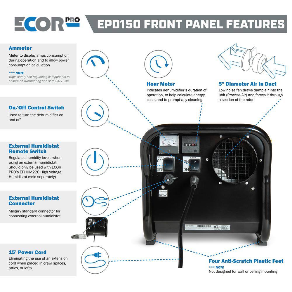 Ecor Pro 150 Pint Portable Industrial Desiccant Dehumidifier for Basement Crawl Space Whole House and Warehouses - Yellow EPD150