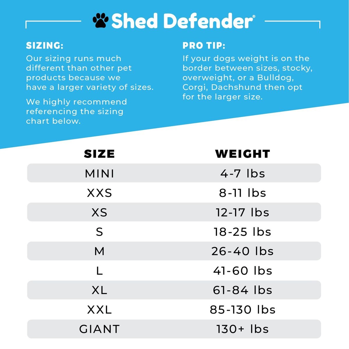 Shed Defender Sport Dog Onesie