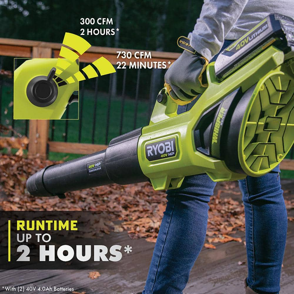 RYOBI 40V HP Brushless Whisper Series 190 MPH 730 CFM Cordless Battery Jet Fan Leaf Blower with (2) 4.0 Ah Batteries & Charger RY404100