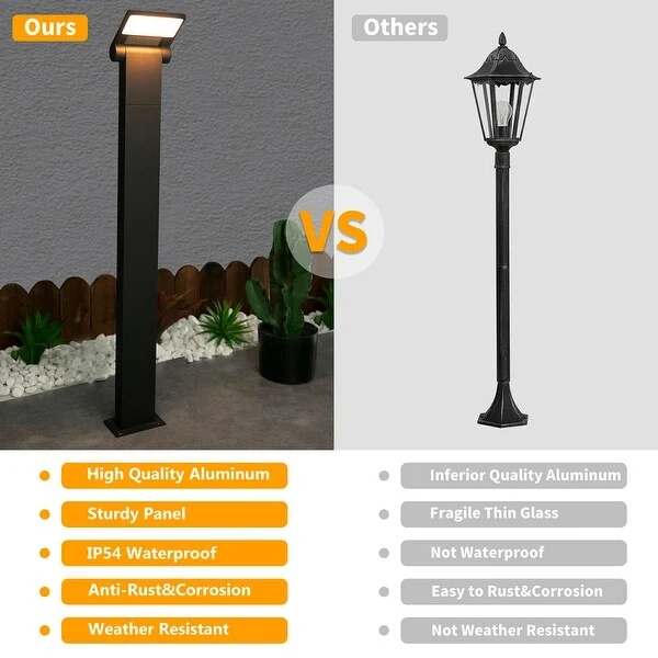 Inowel Outdoor Pathway LED Lights Adjustable Head 10W 700Lm 3000K 31in - 31.5in