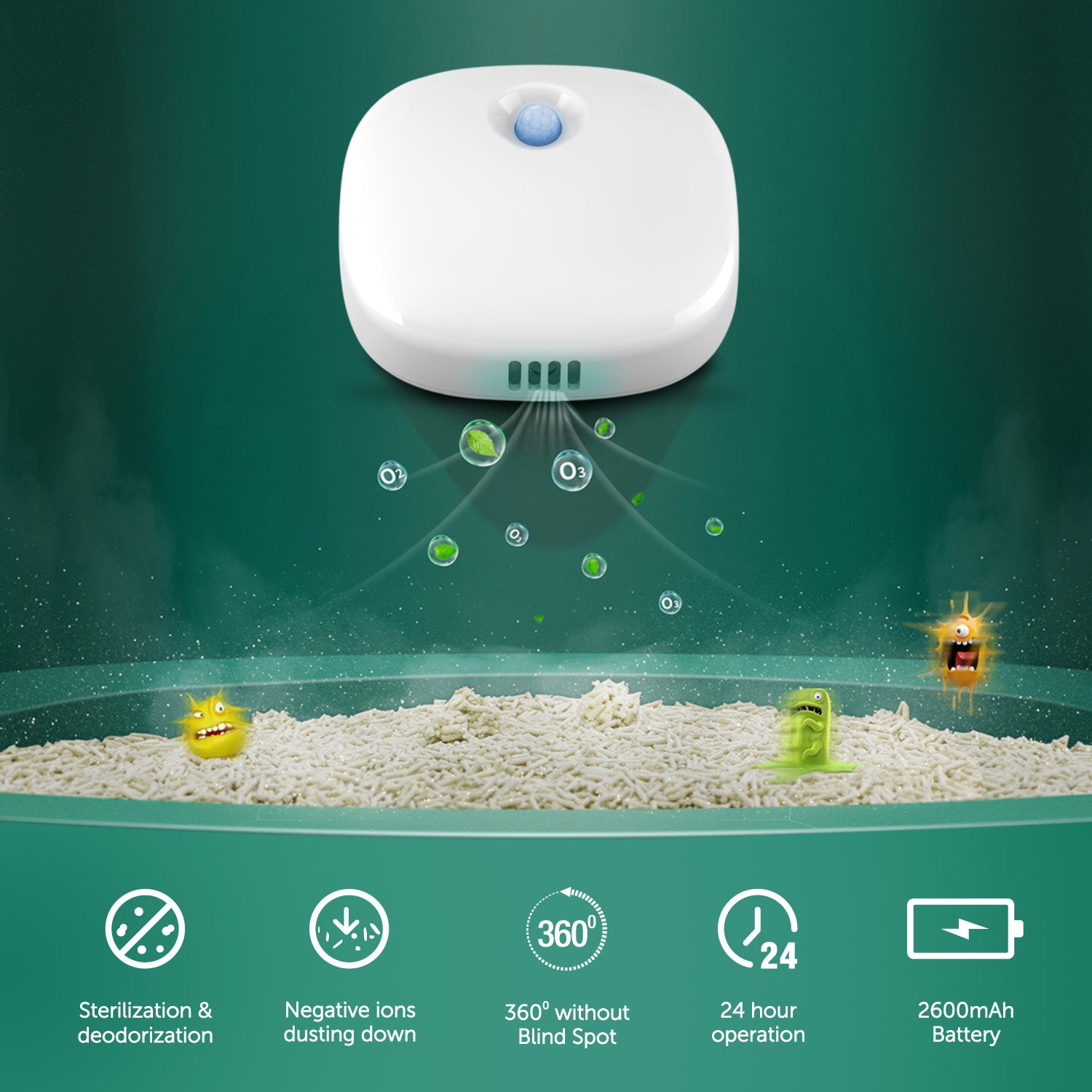 eco4life Smart Odor Eliminator Pro， Unscented and Silent Deodorizer， 2600mAh Battery Powered， Rechargeable， for small animals litter box and small space.