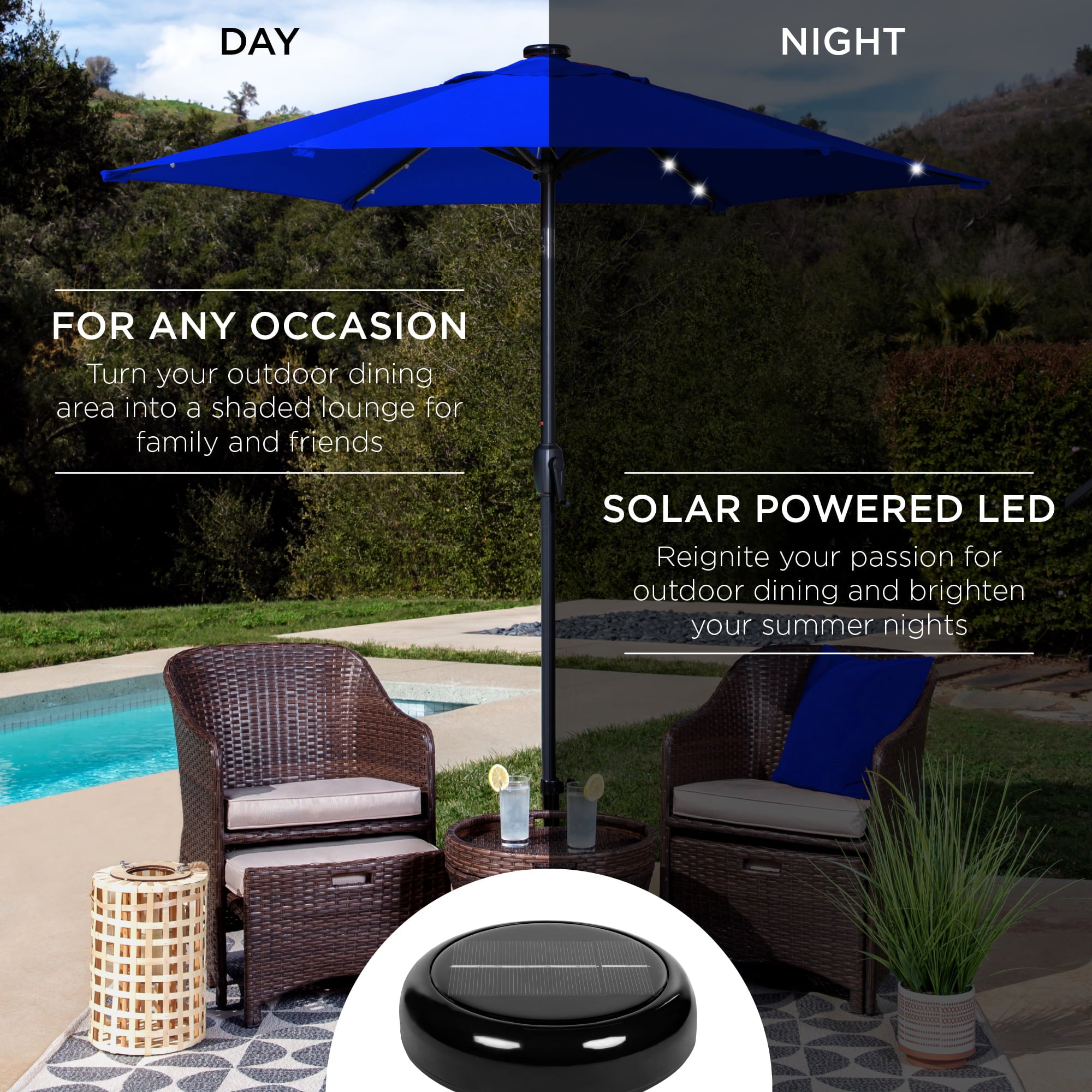 Best Choice Products 7.5ft Outdoor Solar Patio Umbrella for Deck, Pool w/ Tilt, Crank, LED Lights - Resort Blue