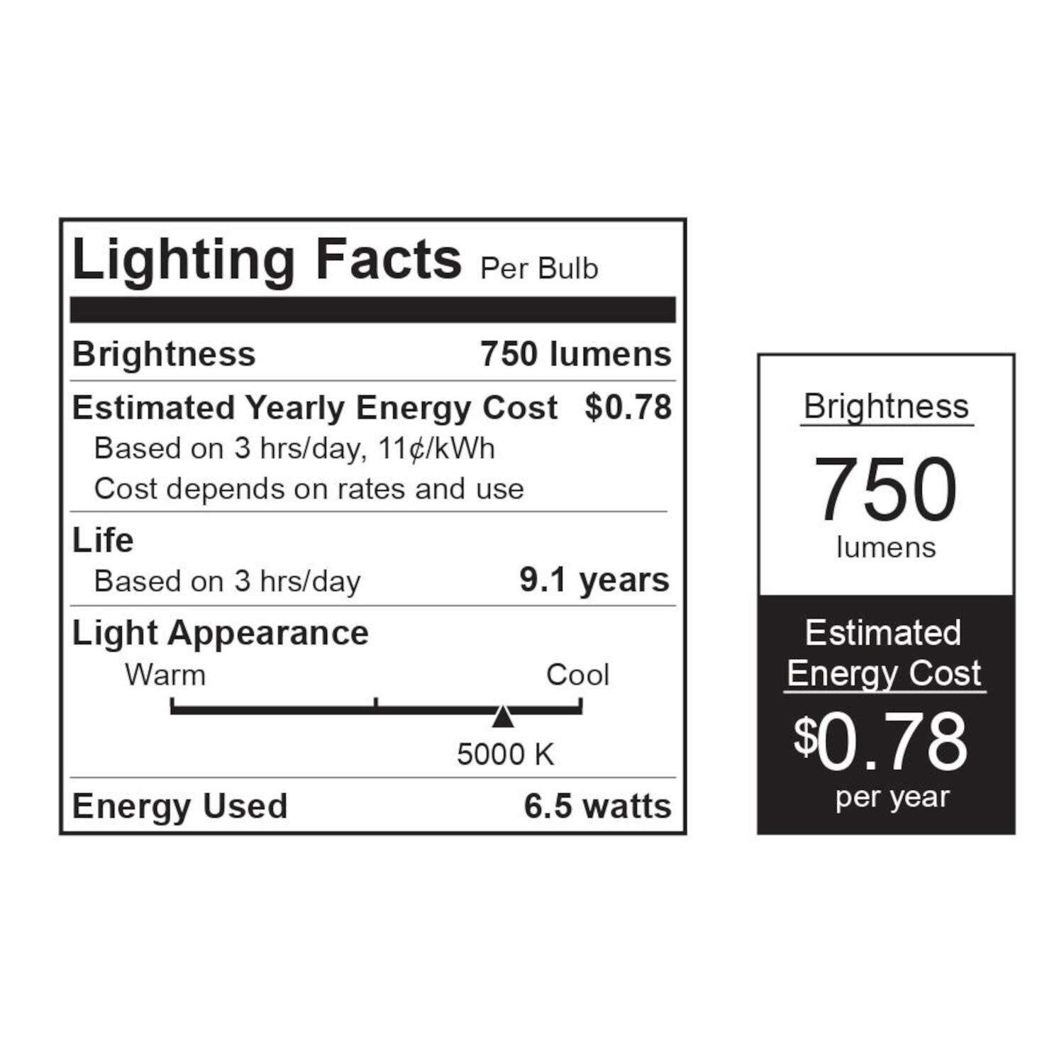 Feit LED Specialty Tube E11 LED Bulb Daylight 75 Watt Equivalence 1 pk