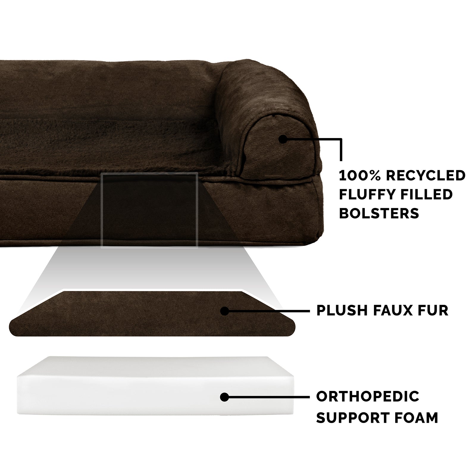 FurHaven Pet Products | Full Support Orthopedic Plush & Suede Sofa-Style Pet Bed for Dogs & Cats, Espresso, Medium