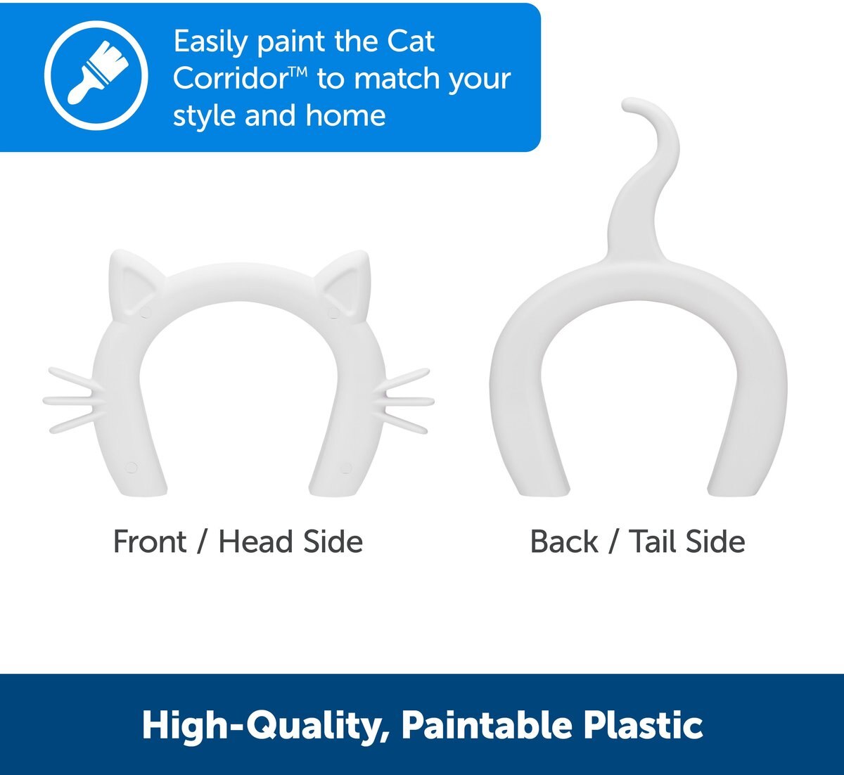 PetSafe Durable Interior Cat Door， Up to 20-lbs， ​​​​​​​White