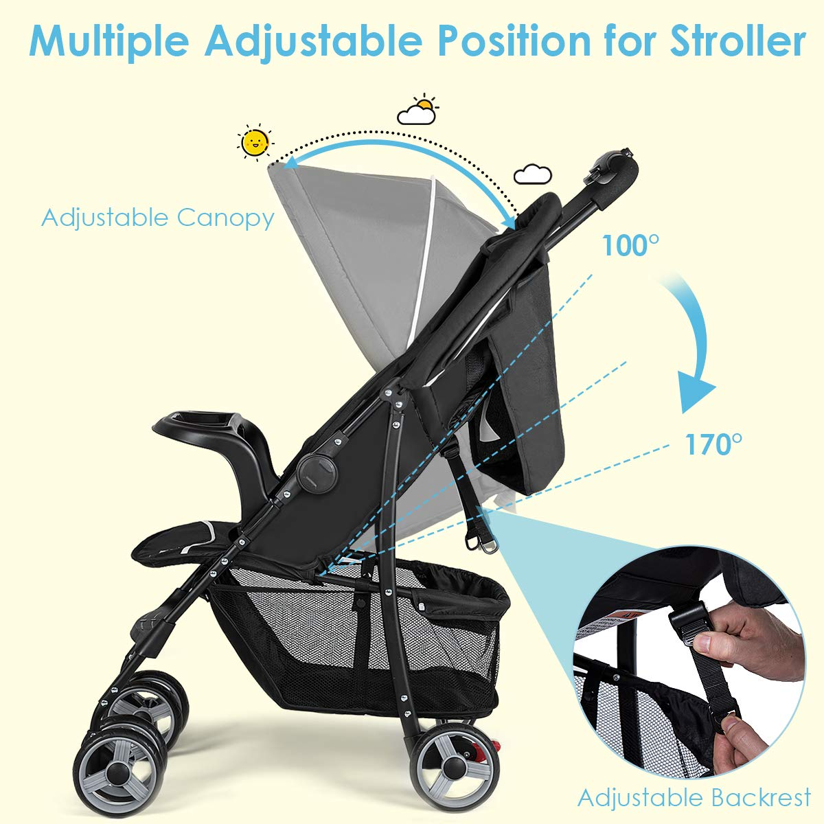 Costzon Lightweight Baby Stroller, Foldable Stroller with 5-Point Safety System and Multi Position Reclining Seat