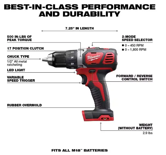 💥M18 18V Lithium-Ion Cordless Combo Kit (10-Tool) with (2) Batteries, Charger and (2) Tool Bags