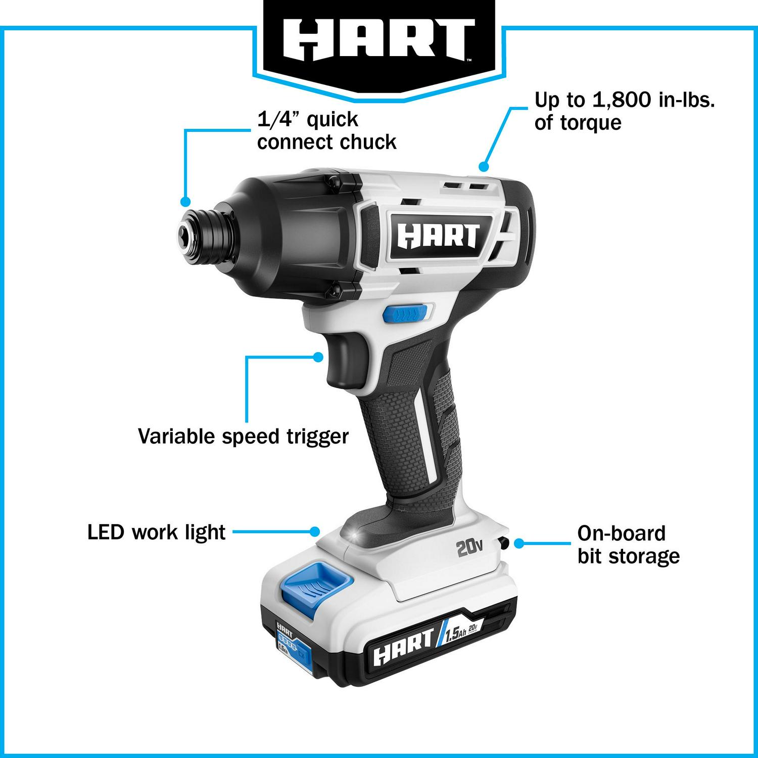 HART 20-Volt Cordless Impact Driver Kit， (2) 1.5Ah Lithium-Ion Batteries， Gen 2