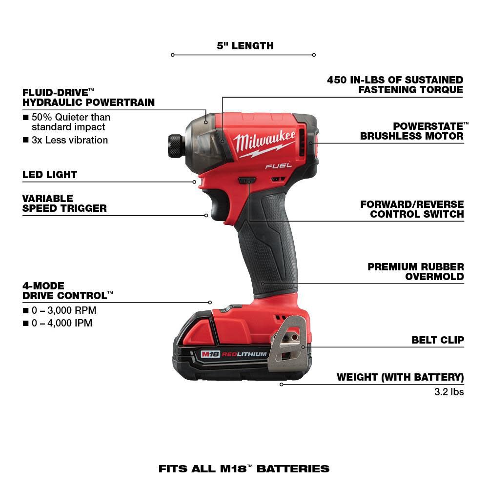 Milwaukee M18 FUEL SURGE 1/4 in. Hex Hydraulic Driver Kit 2760-22CT from Milwaukee