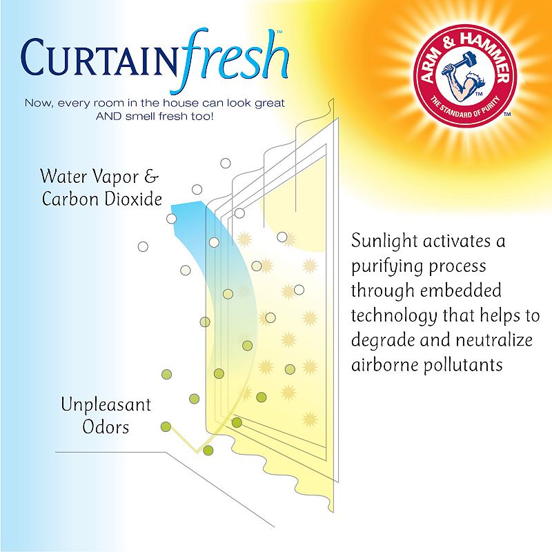 Curtain Fresh Odor-Neutralizing Window Curtain Tiers Set