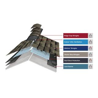 GAF Seal-A-Ridge Charcoal Hip and Ridge Cap Roofing Shingles (25 lin. ft. per Bundle) (45-Pieces) 0850180