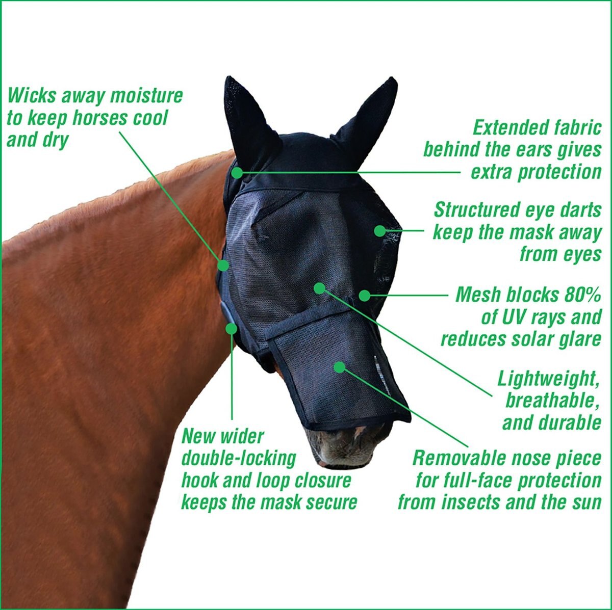 Absorbine Ultrashield With Ears Horse Fly Mask