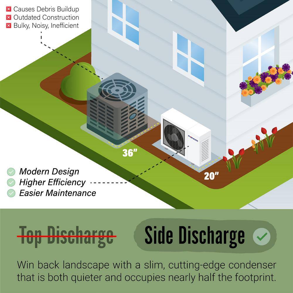 Pioneer 36000 BTU 3 Ton 18 SEER Ducted Central Split Air Conditioner Heat Pump System DYR3036GMFI18R