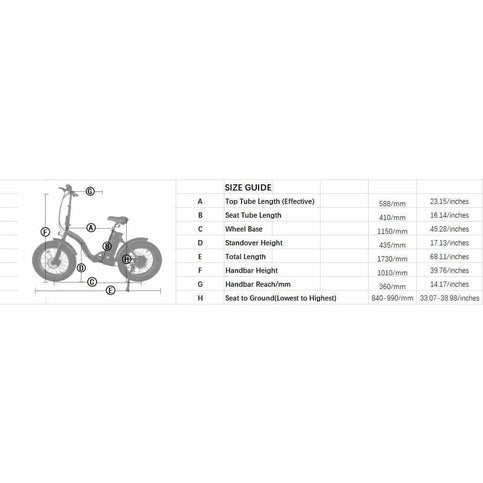 Ecotric Dolphin Long Distance Step Thru Portable Folding Fat Tire For Max Comfort Electric Bike  w/ 500W Brushless Motor for Long Lifespan - Leisure, Commuter, Trail Riders