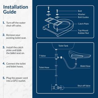 🎉Limited Time Offer🎉BIO BIDET HD-7000 Electric Bidet Seat for Elongated Toilets in White with Fusion Heating Technology HD-7000