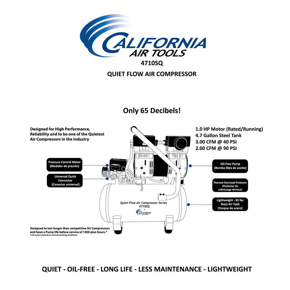 California Air Tools Quiet Flow 4.7 Gal. 1.0 HP Portable Electric Oil-Free Air Compressor 4710SQ