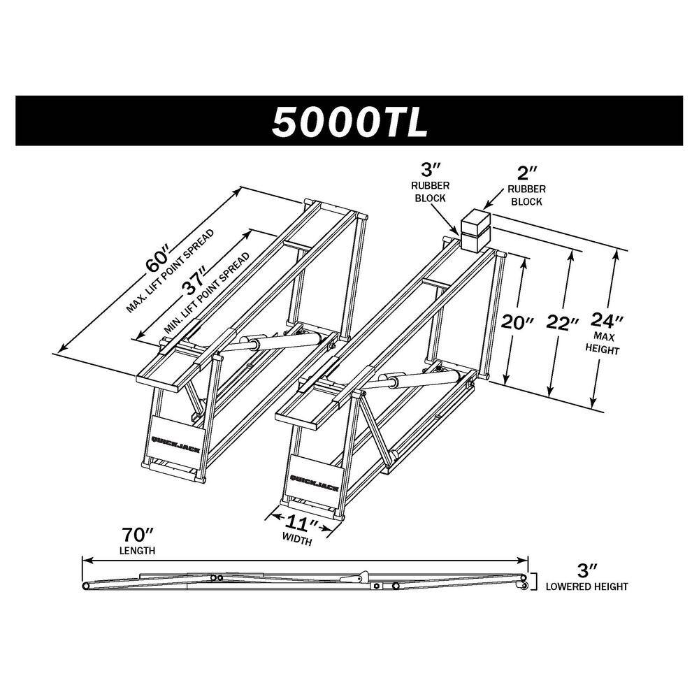 QUICKJACK Portable Car Lift 5000 lbs. Capacity 5175630