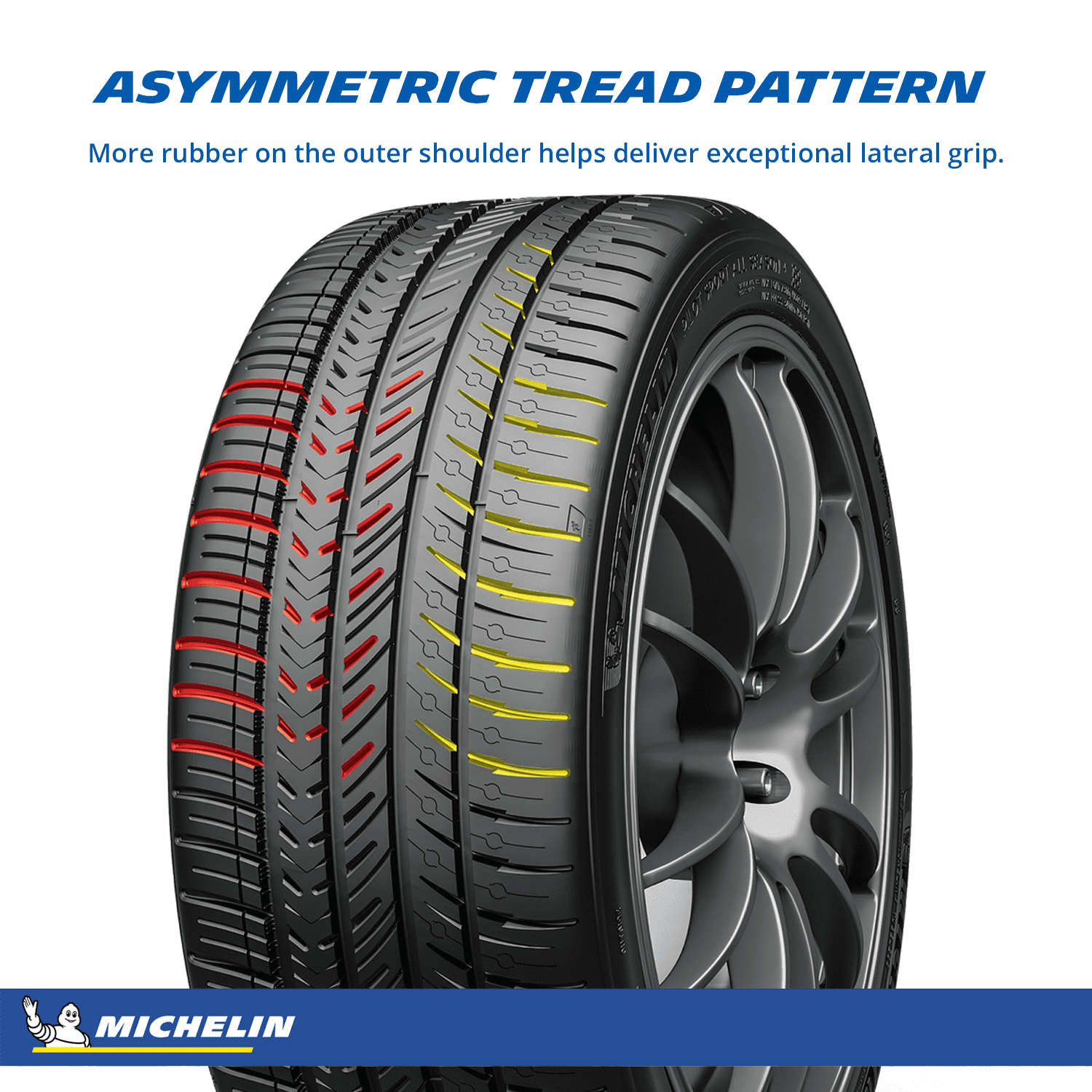 Michelin Pilot Sport All Season 4 All-Season 255/40ZR20/XL 101Y Tire