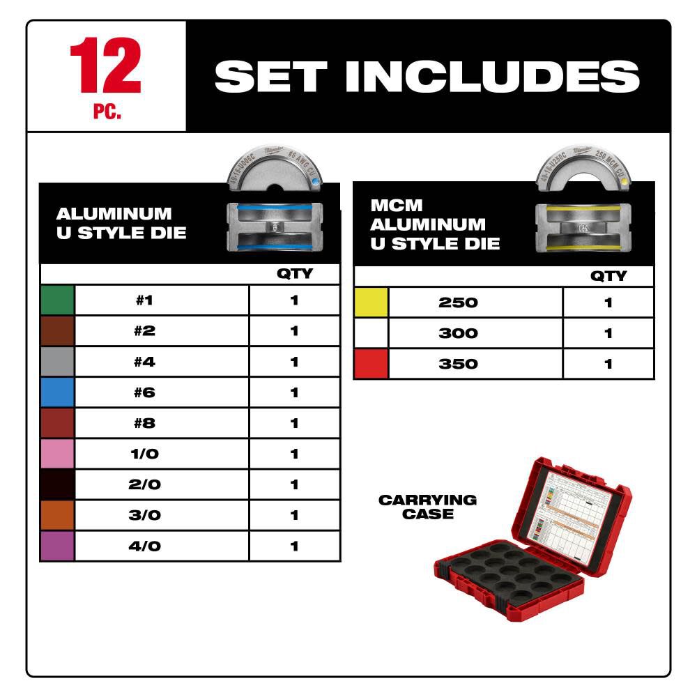 Milwaukee #8 350 MCM Aluminum U Style Die Kit 49-16-KITA from Milwaukee