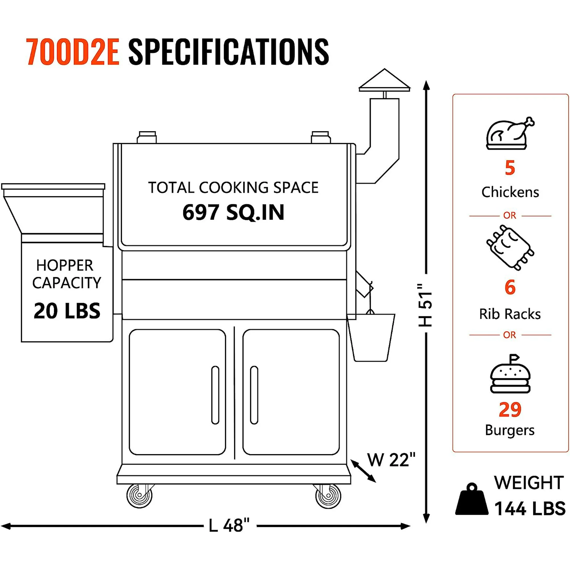 Z Grills ZPG-700E 697 sq. in. Pellet Grill and Smoker Stainless Steel