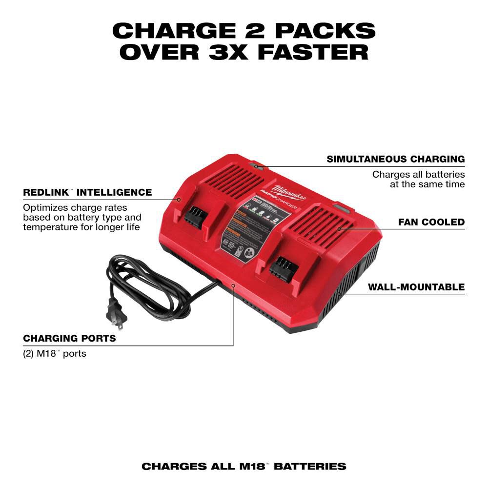 Milwaukee M18 Dual Bay Simultaneous Rapid Charger 48-59-1802 from Milwaukee